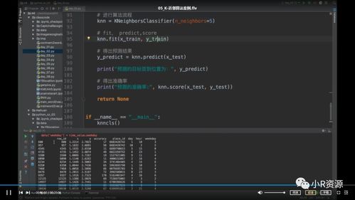 人工智能第一彈 機器學習和深度學習入門教程