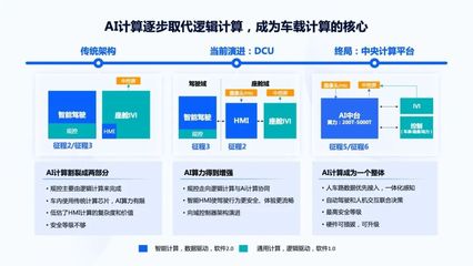 電子系人工智能芯片與異構(gòu)集成研討會(huì)圓滿落幕，共探AI基礎(chǔ)軟件發(fā)展新路徑